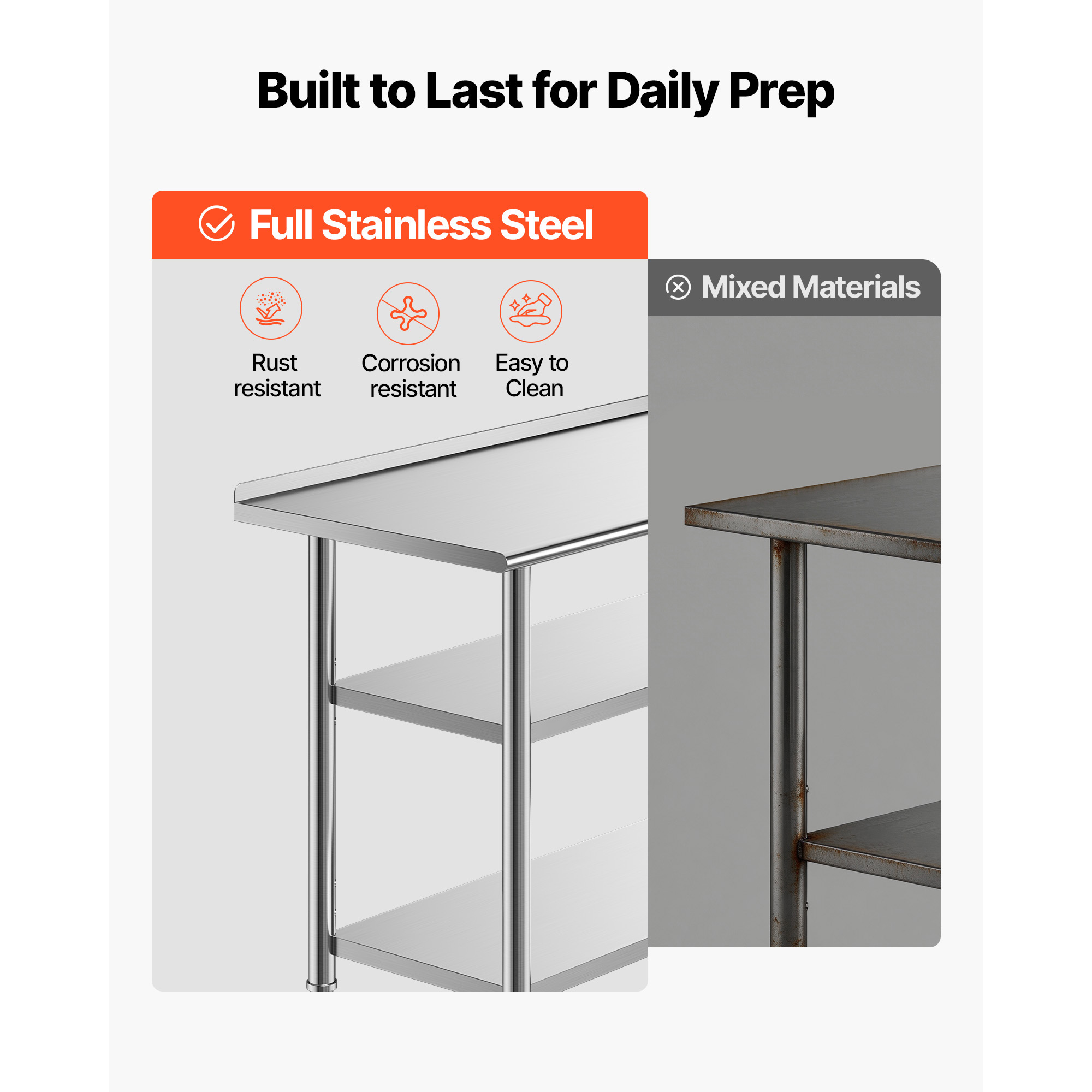 SucceBuy Mesa de Trabajo de Ac - Commercial Kitchen Tables reseña y precio