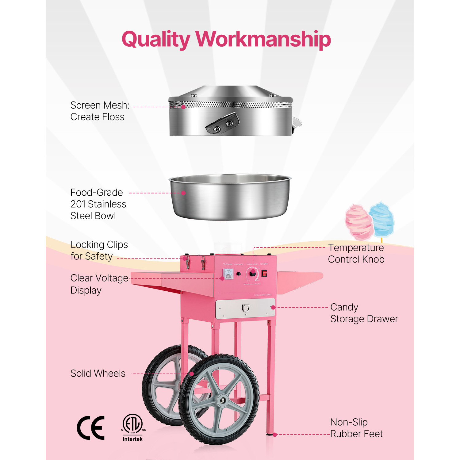 Máquina eléctrica de algodón d - Candy Floss Machine Commercial reseña y precio
