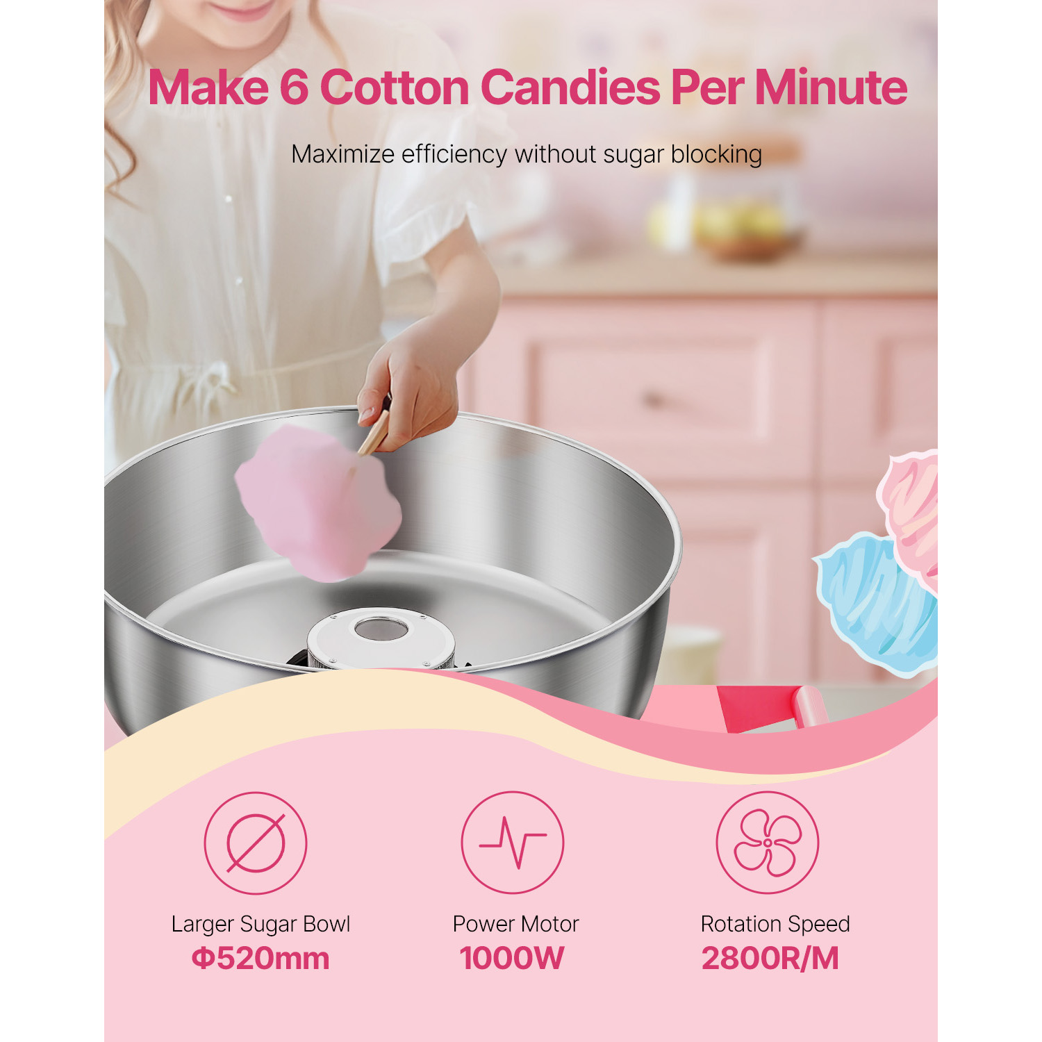 Máquina eléctrica de algodón d - Candy Floss Machine Commercial reseña y precio