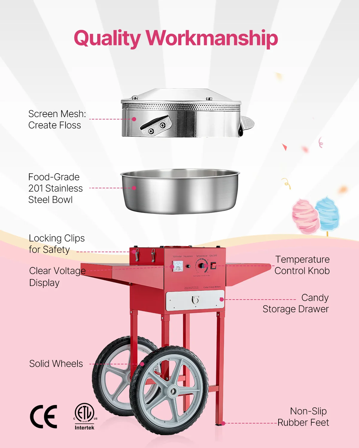 Con carrito Máquina comercial  - Candy Floss Machine Commercial reseña y precio